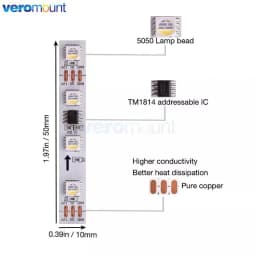 5m TM1814 (Similar SK6812) RGBW 4 in 1 Addressable Pixel Led Strip SMD 5050 RGBWW Light 60Leds/m IP20 67 Waterproof DC 12V 24V
