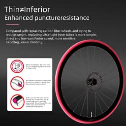 RideNow Ultralight Bike Inner Tube 700 X18 32 Road MTB Bicycle TPU Material Tire 65mm Length French Valve Super Light