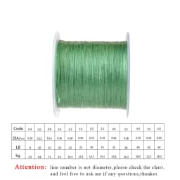 114M PE Line Fishing Wire Multifilament Braided Fishing Line 8-60LB Fishing Line Japan 4 Wire Multifilament Line Fishing Thread