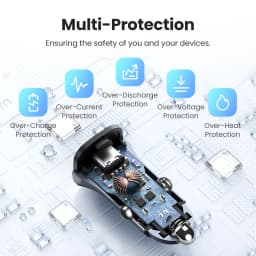UGREEN 30W Car Charger Dual Port QC 4.0 3.0 Fast Charging For iPhone 14 13 12 Xiaomi Huawei Samsung Supercharge Type C Charger
