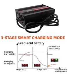 24V 10A Charger Smart Aluminum Case Is Suitable For 2S 24V LCD Dispay Lead Acid Battery OLED Display Fast Charger OHRIJA