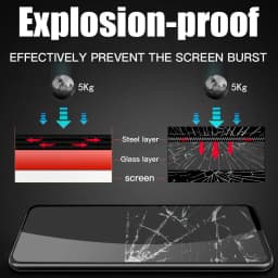 Tempered Glass for Samsung Galaxy A50 A30 A20E A10S A40 A70 Screen Protectors for Samsung A21 A31 A51 A71 A41 A22 A32 A52 Glass