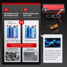 2A Auto Pulse Desulfator for  Lead Acid Batteries 12/24/36/48V Battery Regenerator with U Ring
