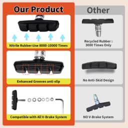 CNCLOL Bike V-Brake Pads 55mm / 70mm, Fit Mtb,Folding,BMX Bicycle Rubber Brake Shoes 2 Pairs, Fit Shimano/SRAM V Brake