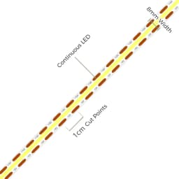 COB LED Strip Light 12V High Density Flexible Tape Ribbon 3000K 4000K 6500K White RA90 Led Lights 1cm Short Distance Cut