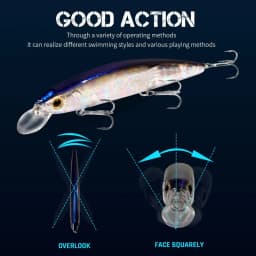Suspension Minnow 14cm 24g Fishing Lure Top Water Weight System Hard Pesca Strong Treble Hooks Wobbler Jerkbait Swimbait Bait