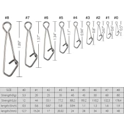 50pcs Quick Change Fishing Speed Clip Fastlock Snap Connector Saltwater Stainless Steel Fast Link for Swivel Hook Lure