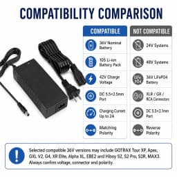 42V 2A   Charger for 36V Jetson Hiboy S2 Pro, Jetson Bolt Pro, Gotrax Sisigad, 13S 36 Volt Battery Pack