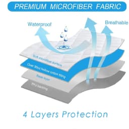 Waterproof Incontinence Pads Absorbency Washable Underpads 3 Size Available Bed Wetting Protection