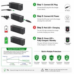 25.2V 3A 5A Battery Charger Massage Gun Tool Charge for D008 Pro F8 Pro M500 TT8 MM8 K30 MT66