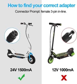 Charger for Razor Mx350 Motorcycle Dirt Replacement Razor E300 E200 E175 E100, Dirt Quad 4 Wheeler, Pocket Mod, Sports Mode