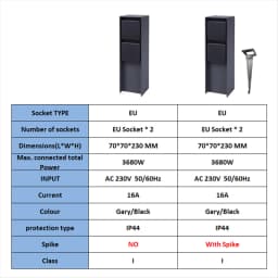Waterproof Garden Socket With Spike 2-Way EU Sockets 3680W 16A Energy Column Outdoor Socket For Garden Décor Lawn Mower BBQ