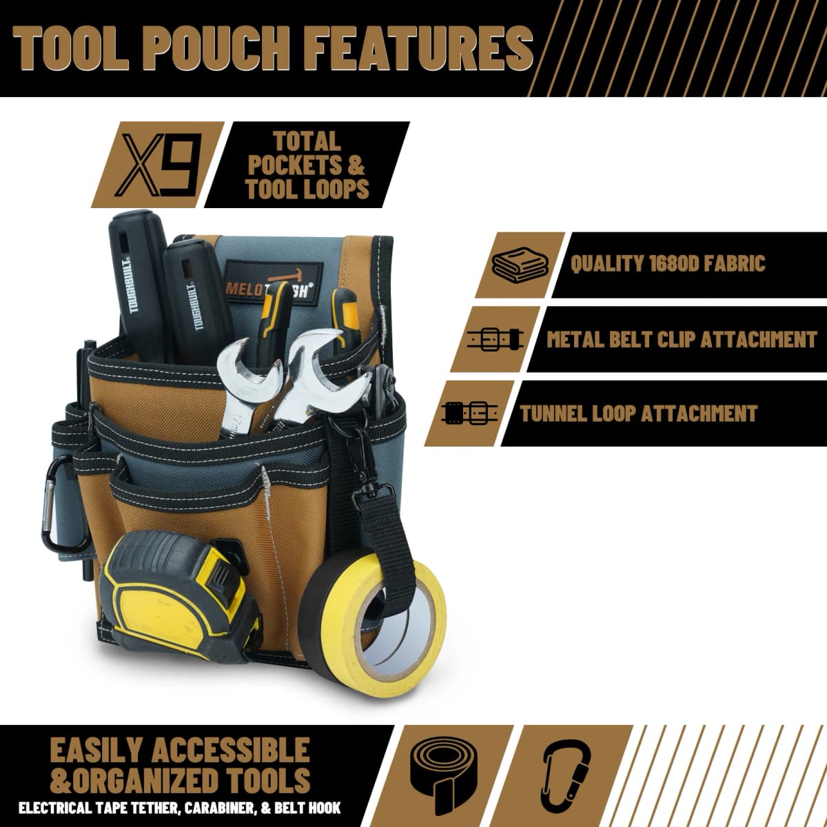 Electrician's Small Tool Pouch for Tool Belt Tool Pouch Tool Holster with Multiple Pockets, Construction Pouch Tool Organizer