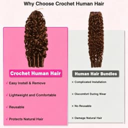 Burmese Curly Chocolate Brown Crochet Hair 60g Pre-Separated Invisible Knotless Human Crochet Hair Reusable Lightweight Hair Extensions For Women