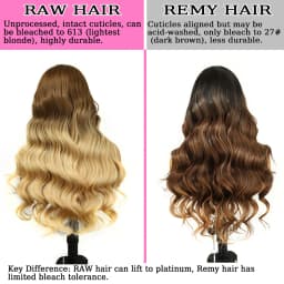 Body Wave Raw Hair Bundles 100% Unprocessed Human Hair Extensions 1/3/4 PCS Human Hair Bundles Virgin Hair Weaving For Women