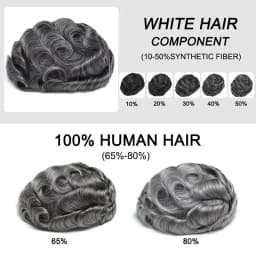 VLoop Super Natural Hairline Ultra Thin Skin 0.02mm 80%Density Undetectable Men Toupee Brown Black Grey 520# Hair System for Men