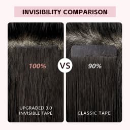 Sweetmet Invisible Tape in Hair Extensions Real Human Hair 3rd-Generation Pro3.0#1 Jet Black Color 20pcs 30g-50g 14inch-22inch Seamless Injected Hand-Tied Remy Quality Invisi Edge Tape in Extensions(#1)