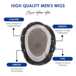 Australia Toupee Men Lace & PU Base Breathable Human Hair Wigs for Men Capillary Prosthesis Replacement Natural Hairline System