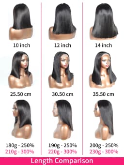 2x6 5x5 Glueless Wig Human Hair Ready to Wear and Go Lace Closure Wigs Vietnamese Bone Straight 250% 300% 13x6 Lace Front Wigs