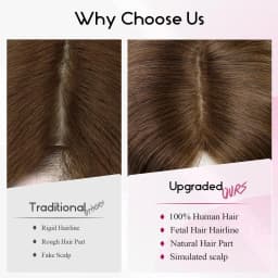 Ombre Brown Blonde Human Hair Toppers with Bangs 5x5.5inch Silk Base 100% Remy Natural Topper Hair for Women with Thinning Hair