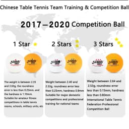 DHS Seamed Table Tennis Balls D40+ ABS New Material 10 Pcs/Box Professional ITTF Approved Ping Pong Balls for Training