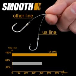 FTK Fishing Line 50M/100M 100% Fluorocarbon Fishing Lines 5.5-130.9LB Carbon Fiber Leader Fly Line Fast Sinking Carp Fishing