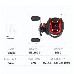 BILLINGS Baitcasting Reel BR Series,7.2:1 Gear Ratio 18+1BB,18LB Max Drag,Shallow Spool,Baitcasting Reel,For Freshwater Saltwate