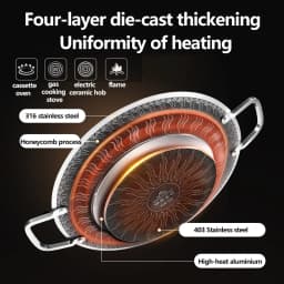 Naturehike Medical Stainless Steel Baking Pan BottomHoneycomb CoalNon-Stick DesignOutdoor FurnitureUniversal Baking Pan