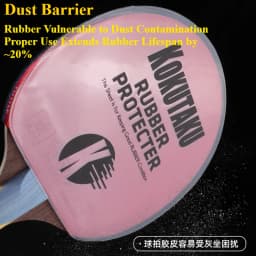KOKUTAKU Blütenkirsche Table Tennis Racket Rubber Non-Sticky Protective Film PVC Transparent Waterproof Cover For Ping Pong Bat