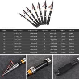 Ultra Short Mini Ice Fishing Rod Telescopic 1M-2.3M Pocket Travel Pole for Lure Fish in Saltwater Freshwater Winter