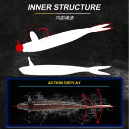 D1 Fishing NEW 120mm 7.5g Dep Frilled Shad Soft Bait With Tail Lip Freshwater Lure Artificial Rolling Action For Bass Perch