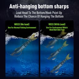 Kingdom Spring Fishing Hooks 3# 5# 6# 8# 10# Carbon Steel Lead Crank Hook with Spring Lock Soft Bait Fishing Gear Accessories
