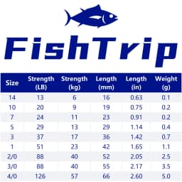FishTrip Fishing Swivel Snap Interlock Snap with Rolling Swivel 50 100Pack Stainless Steel Cross Lock Snap Sea Fishing Connector