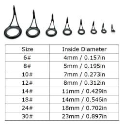 8~105Pcs Spinning Fishing Rod Guide Telescopic Rod Repair Kit Stainless Steel Ceramics Ring Fishing Rod Building Replacement Set