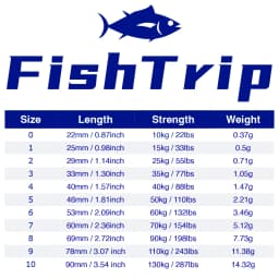 FishTrip Crosslock Snap Ball Bearing Swivels Stainless Steel Black Nickel 20~100Pack Interlock Snap Fishing Connector