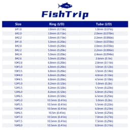 FishTrip 5Pcs Fishing Rod Guides Tip Top Repair Kit Stainless Steel Ceramic Ring 1.8mm~8.0mm Fishing Rod Building Replacement