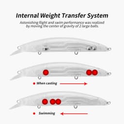 Long Casting Floating Jerkbait 130mm 23g Fishing Lure With Quality Hooks Wobbler Minnow For Seabass Perch Carp Pike