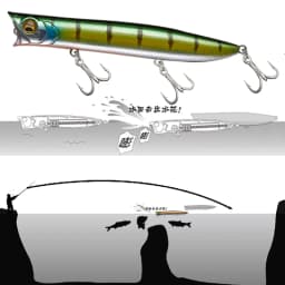 New EWE Guibo 70/85/105/115F Water Surface Floating Popper Fishing Lure 7g/9.5g/13.5g/18g Artificial Wobbler For Bass Fake Bait