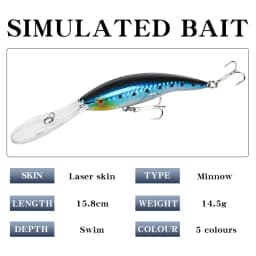 Big Minnow 17cm 23g Wobblers Fishing Lures Deep Diving Artificial Hard Bait Trolling Boat Sea Fish Bass Pike Lure Accessories