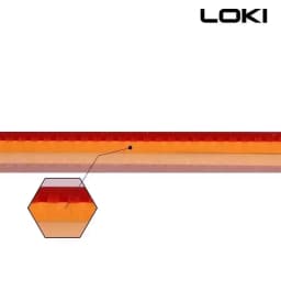 LOKI RXTON 5 High Elasticity Table Tennis Rubber Sticky Red Ping Pong Rubber Pips In High-density Sponge Black Pingpong Rubber