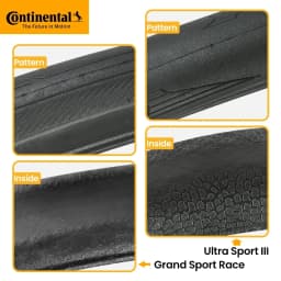 Continental Ultra Sport III Bicycle Road Tire 700 X 25C 28C 32C ULTRASport No Folding Bike Bald Tyre Wire Bead Tire 180 TPI