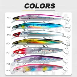 D1 Floating Minnow Fishing Lure Long Casting 120mm/20g 145mm/27g Artificial Hard Baits Wobbler Weight Slider System For Pike