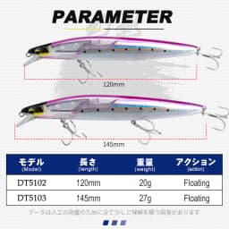 D1 Floating Minnow Fishing Lure Long Casting 120mm/20g 145mm/27g Artificial Hard Baits Wobbler Weight Slider System For Pike