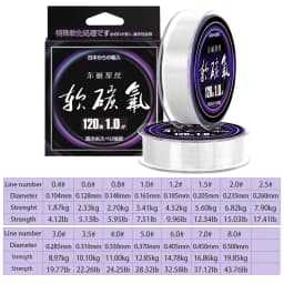 ZUKIBO Toray Soft Flouocarbon Coating Purple Nylon Fishing Line Durable Monofilament Line Fresh/Saltwater Japan Sinking Line