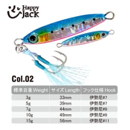 HAPPYJACK Shore Casting Jigging Spoon Micro Jig 3g 5g 7g 10g 15g Mini Jig Fishing Lure Cheap Jig Lure Artificial Bait Tackle