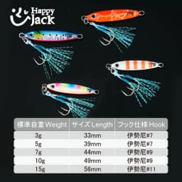 HAPPYJACK Shore Casting Jigging Spoon Micro Jig 3g 5g 7g 10g 15g Mini Jig Fishing Lure Cheap Jig Lure Artificial Bait Tackle