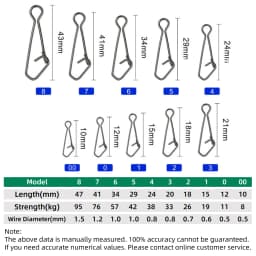DNDYUJU 50pcs Fishing Snap Fast Lock Fishing Connector Lure Safety Pin Fish Tool Stainless Steel Snap Swivel Fish Tackle