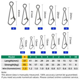DNDYUJU 50pcs Fishing Snap Fast Lock Fishing Connector Lure Safety Pin Fish Tool Stainless Steel Snap Swivel Fish Tackle