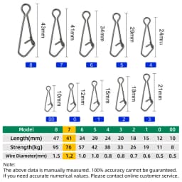DNDYUJU 50pcs Fishing Snap Fast Lock Fishing Connector Lure Safety Pin Fish Tool Stainless Steel Snap Swivel Fish Tackle
