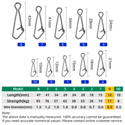 DNDYUJU 50pcs Fishing Snap Fast Lock Fishing Connector Lure Safety Pin Fish Tool Stainless Steel Snap Swivel Fish Tackle